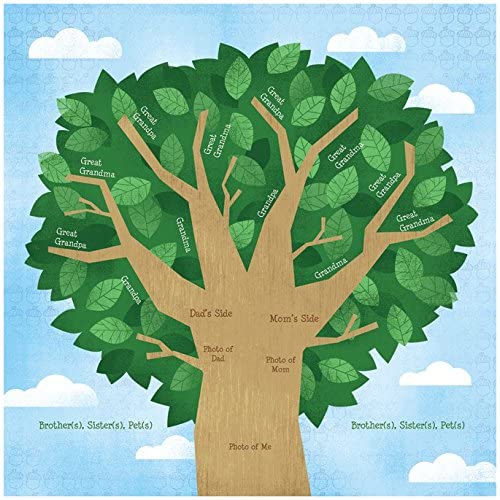 My Family Tree Paper